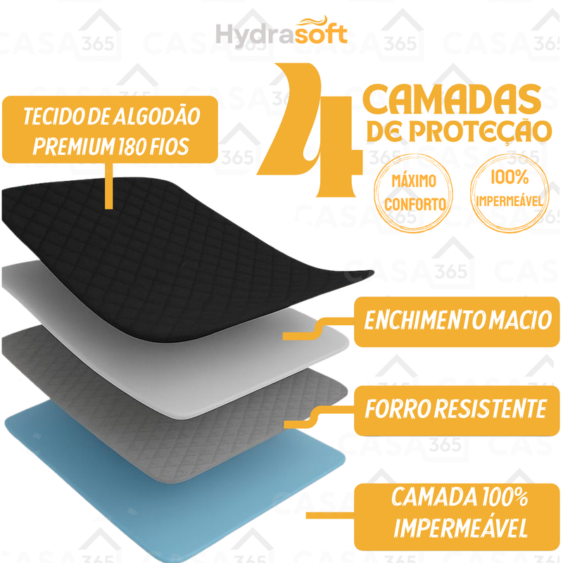 [COMPRE 1, LEVE 3] Hydra Soft™ Jogo de Cama Impermeável Premium – Capa + 2 Fronhas